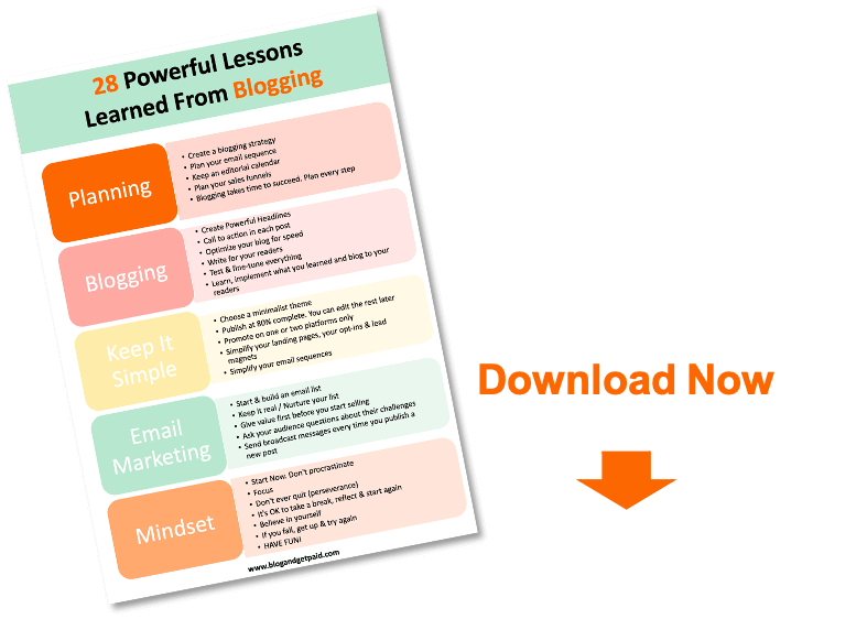 image preview of printable on "28 Powerful Lessons Learned Blogging"