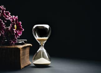 Time Management - Being More Productive
